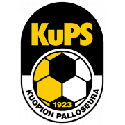 KuPS Takım Logo