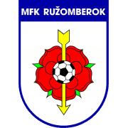 Ružomberok Takım Logo