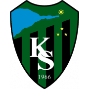 Kocaelispor Takım Logo