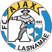 Ajax II Takım Logo